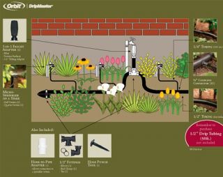 Drip Irrigation Orbit Flower Garden Watering System Kit