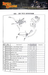 6v & 12 volt Electronic Rectifiers, AC Regulators, Flashers, Wiring