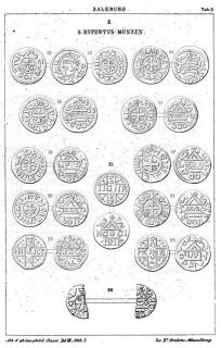 Münzen von Graubunden / Monnaies des Grisons / Monetedei Grigioni
