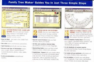 Family Tree Maker 5 0 PC CD Research Genealogy Relatives Names