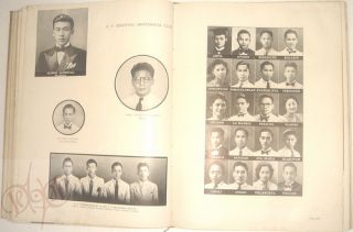 1938 University of The Philippines The Philippinensian