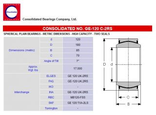 Consolidated Bearings GE 120 C 2RS Radial Spherical Plain Bearing