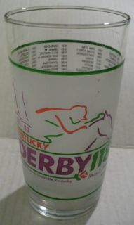 1992 Harry M Stevens Kentucky Derby Glass