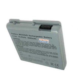 Apple M8859t/A Battery Replacement   Everyday Battery(TM