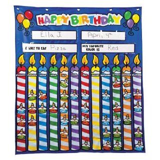 Birthday Pocket Chart   Teacher Resources & Flip & Pocket