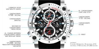 Bulova Mens 98B172 Precisionist Chronograph Watch Watches 