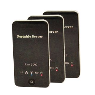 Wireless 3G WiFi Card Reader Portable Server Router for iPad iPhone PC