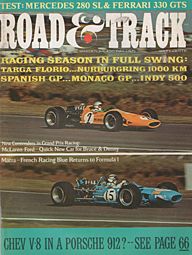 We recently found a nice lot of old Road & Track Magazines from the