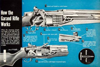1951 Print John C Garand Rifle Weapon M1 Gun Springfield Armory Dan
