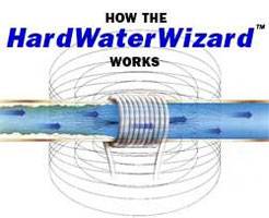 Vertex HardWater Wizard RW 10 NIB An Alternative To A Water Softner Save BIG  