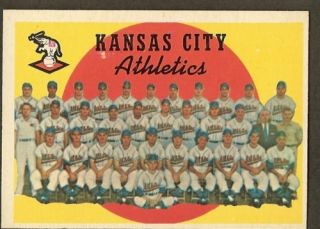 1959 Topps 172 Kansas City Athletics Team Card EX