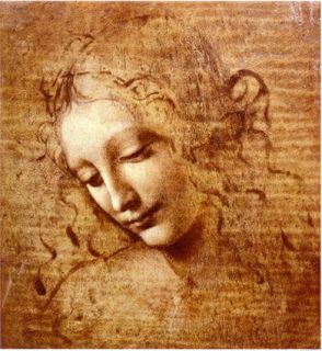 La Scapigliata Leonardo Da Vinci Repro Oil Painting