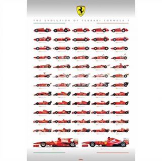 Ferrari Formula 1Race History Car Poster )