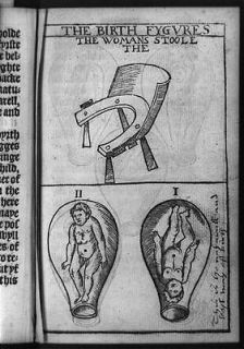 Birth fygures,stool,birthing chair,fetus,uterus,figures,London,England