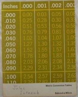 Babcock & Wilcox Metric Conversion Tables 1973