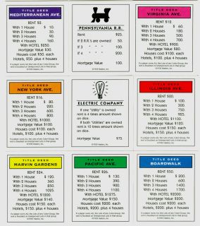 FULL SET of Monopoly CARDS ★ Deeds, Chance & Community Chest