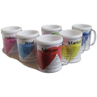 Coffee Mug Personalized With Your Name and Meaning of Your Name  Heart