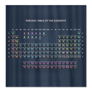 PERIODIC TABLE Geek Shower Curtain by CafePr 607731400