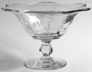 Duncan & Miller Language Of Flowers Round Compote  (Height X Width)   Stem #5331