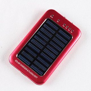 Portable USB Solar Panel Charger for iPhone/ipod/Samsung and other SmartPhone (Pink 2600 mAh)