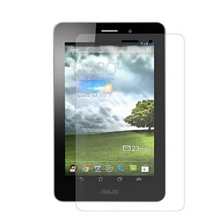 Matte Screen Protector Front Cover for ASUS Ponepad
