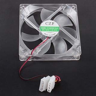 12cm Tramsparent Desktop Fan with light