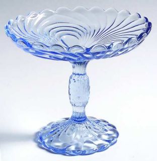 Cambridge Caprice Moonlight Blue Round Compote   Height x Width   Stem #300,Moon